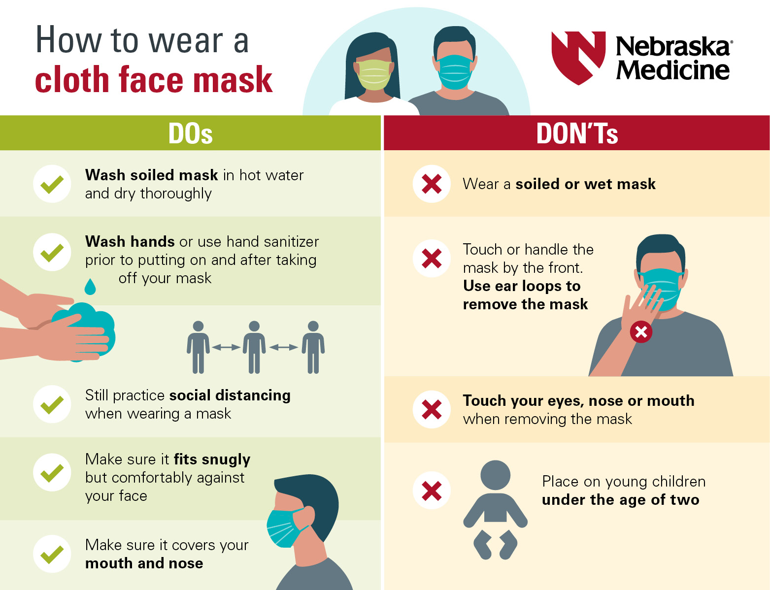 How to wear a cloth face mask