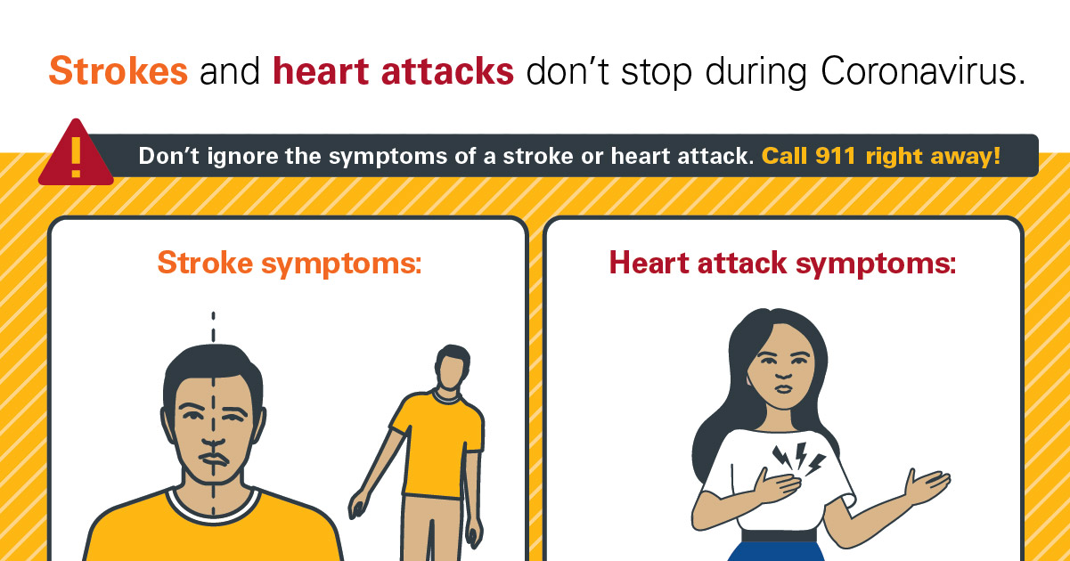 infographic about strokes