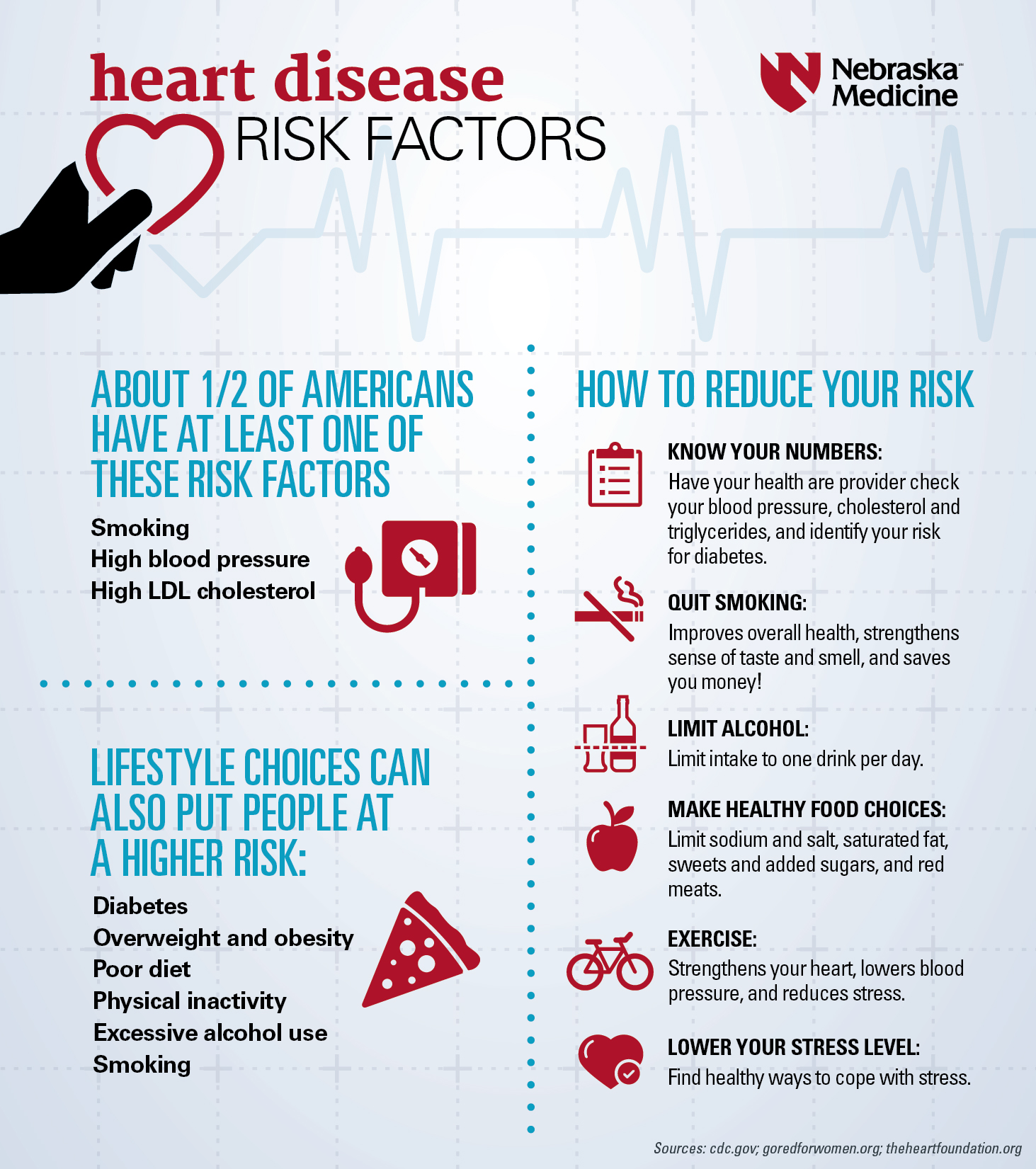 9992-Heart-Disease_RiskFactors_0201-01.jpg