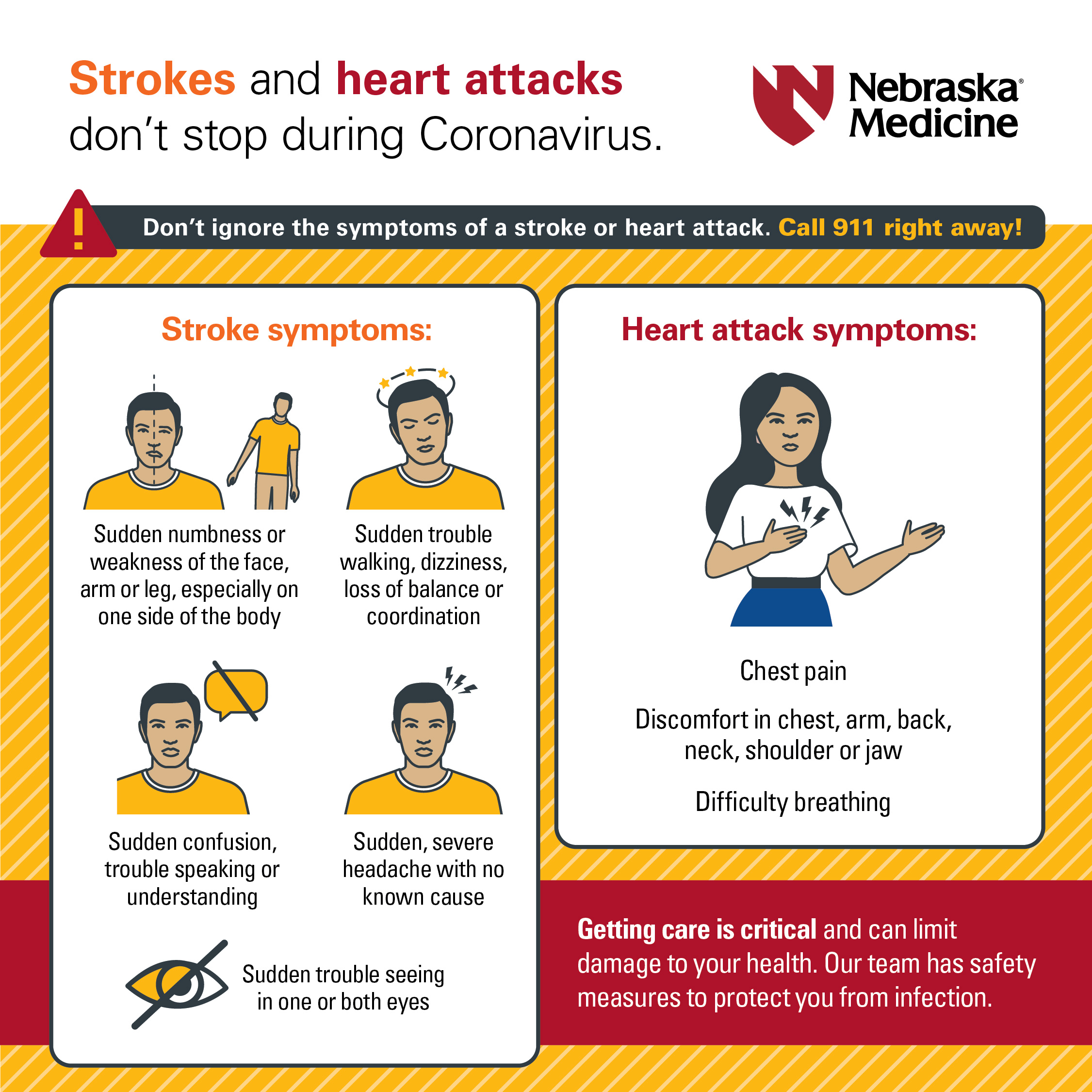 Stroked and heart attacks don't stop during Coronavirus.  Don't ignore the symptoms of a stroke or heart attack. Call 911 right away! 